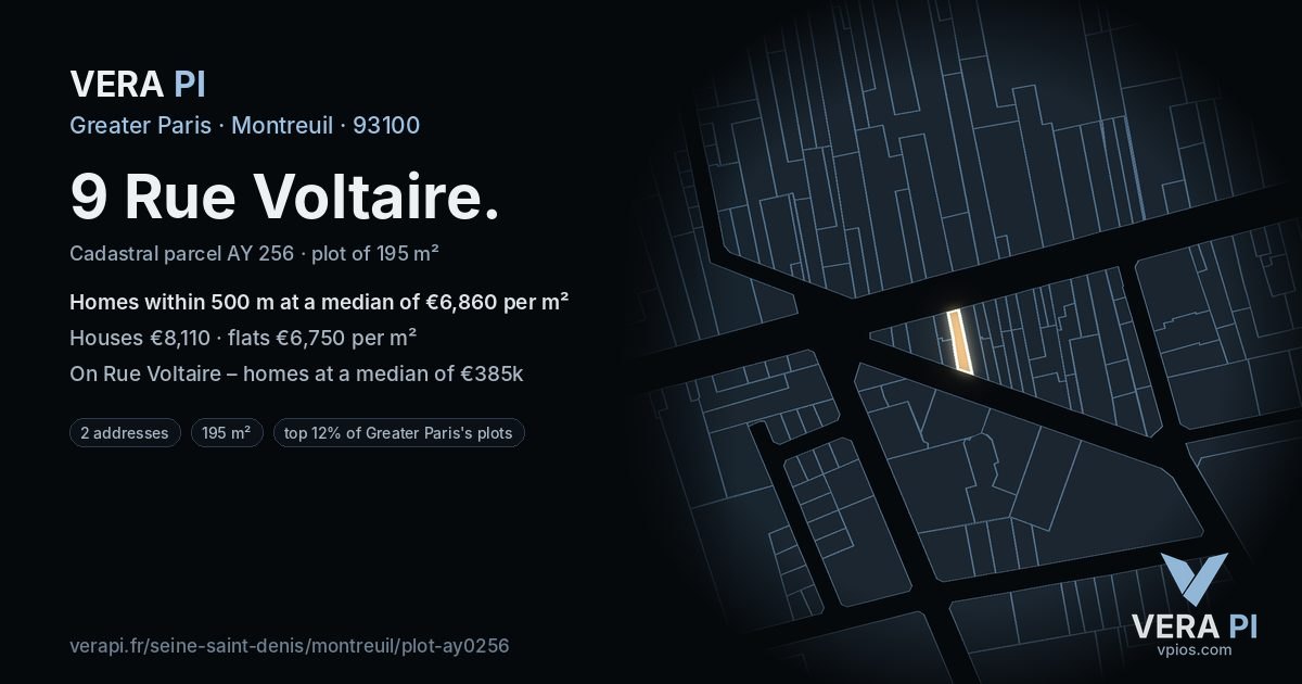 9 Rue Voltaire, Montreuil at night – the plot lit, the parcels around coloured by the prices near them