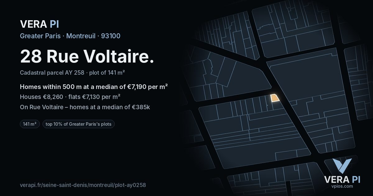 28 Rue Voltaire, Montreuil at night – the plot lit, the parcels around coloured by the prices near them