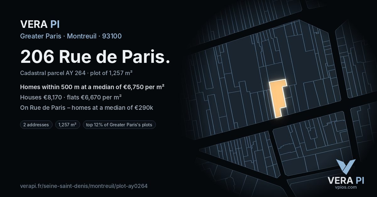 206 Rue de Paris, Montreuil at night – the plot lit, the parcels around coloured by the prices near them