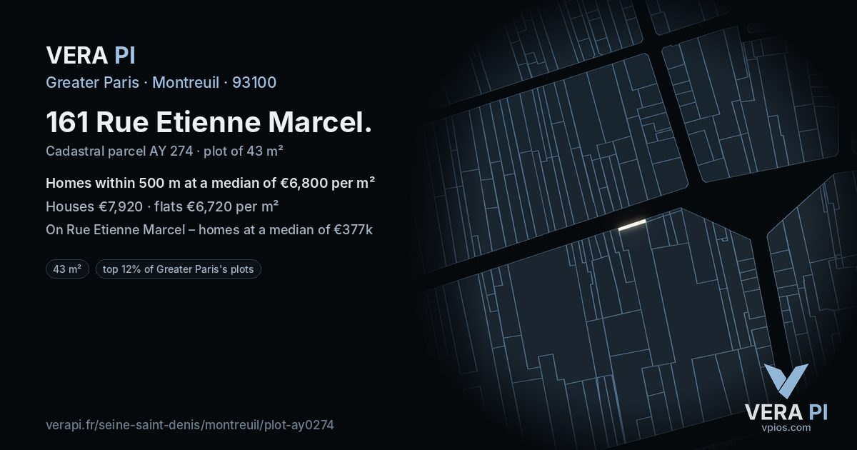 161 Rue Etienne Marcel, Montreuil at night – the plot lit, the parcels around coloured by the prices near them