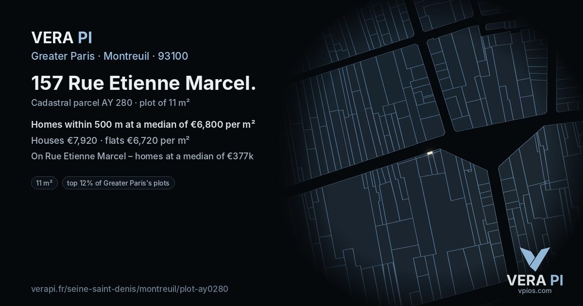 157 Rue Etienne Marcel, Montreuil at night – the plot lit, the parcels around coloured by the prices near them