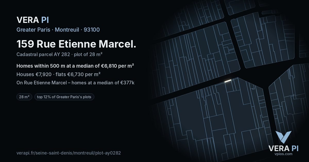 159 Rue Etienne Marcel, Montreuil at night – the plot lit, the parcels around coloured by the prices near them