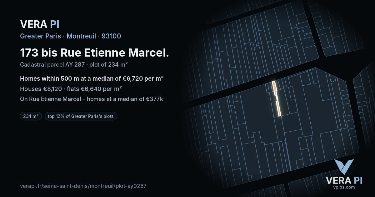 173 bis Rue Etienne Marcel, Montreuil at night – the plot lit, the parcels around coloured by the prices near them