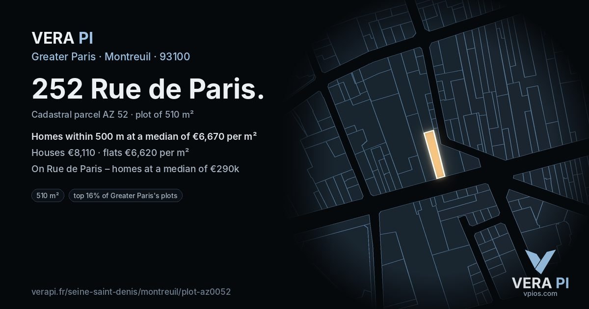252 Rue de Paris, Montreuil at night – the plot lit, the parcels around coloured by the prices near them
