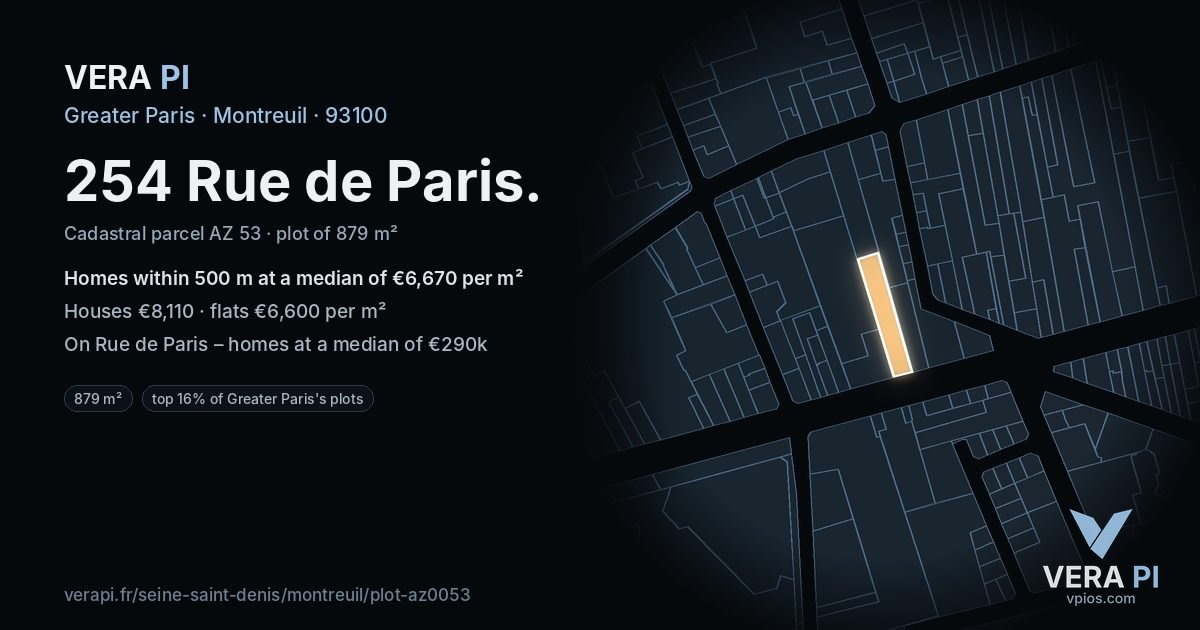 254 Rue de Paris, Montreuil at night – the plot lit, the parcels around coloured by the prices near them