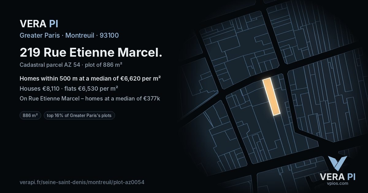 219 Rue Etienne Marcel, Montreuil at night – the plot lit, the parcels around coloured by the prices near them