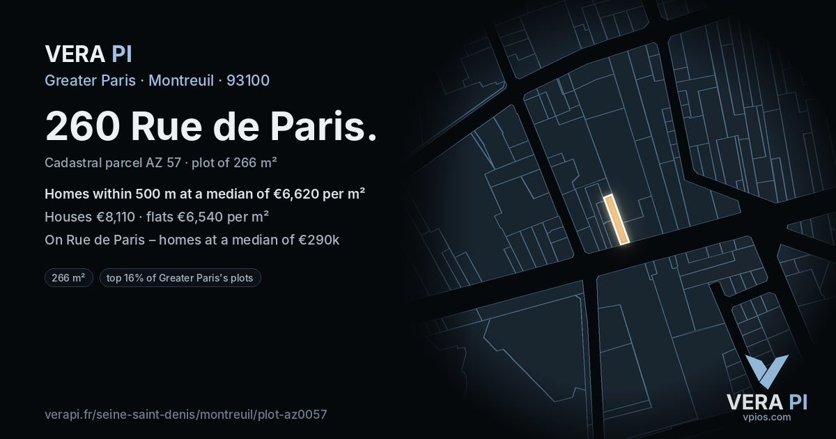 260 Rue de Paris, Montreuil at night – the plot lit, the parcels around coloured by the prices near them