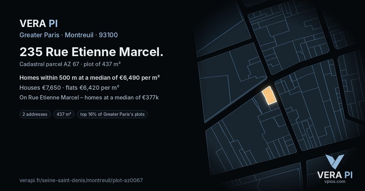 235 Rue Etienne Marcel, Montreuil at night – the plot lit, the parcels around coloured by the prices near them