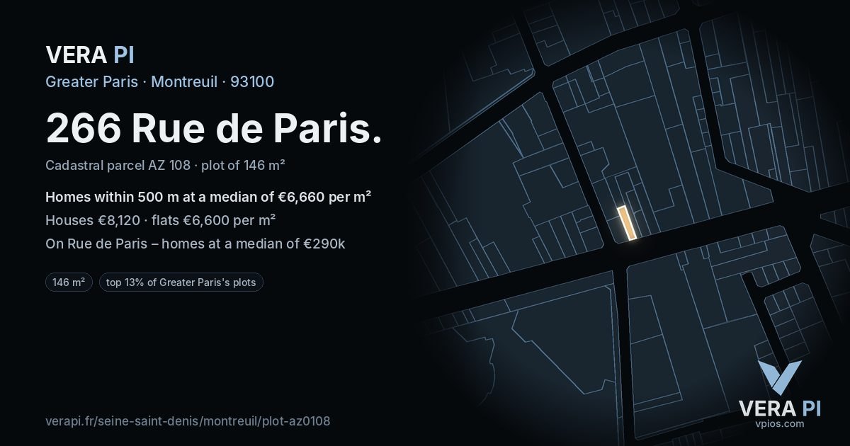 266 Rue de Paris, Montreuil at night – the plot lit, the parcels around coloured by the prices near them