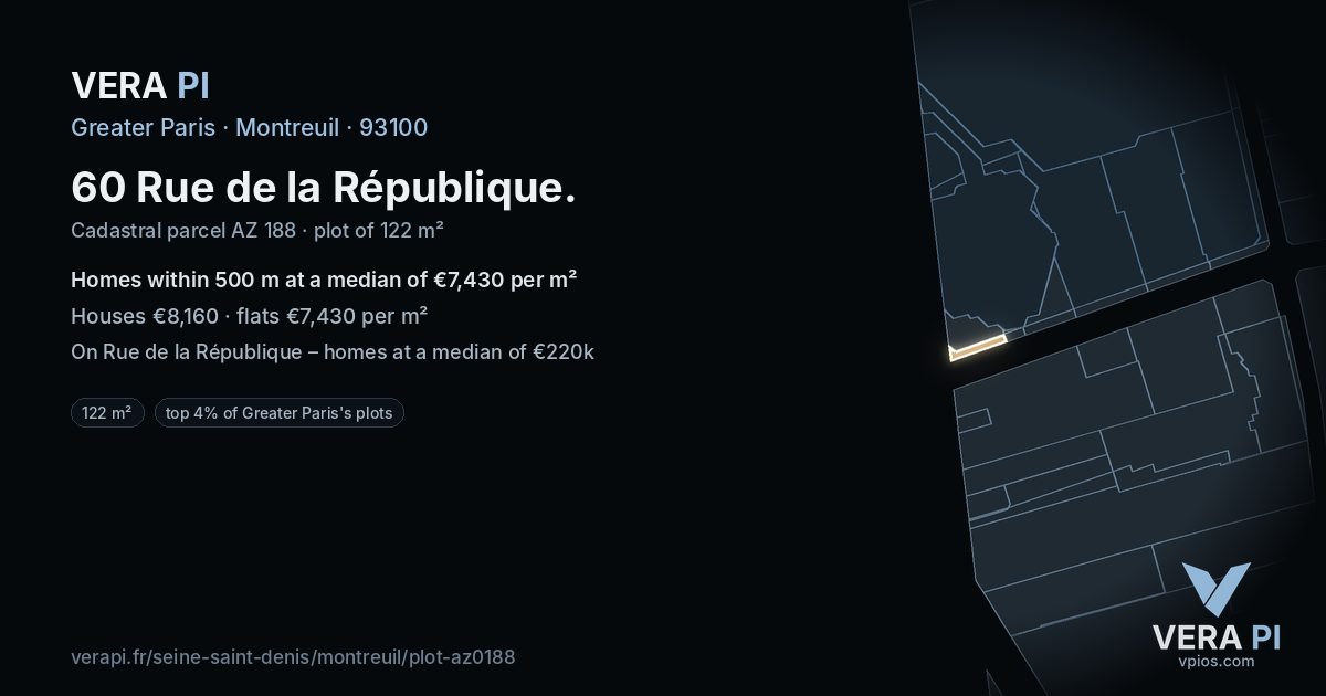 60 Rue de la République, Montreuil at night – the plot lit, the parcels around coloured by the prices near them