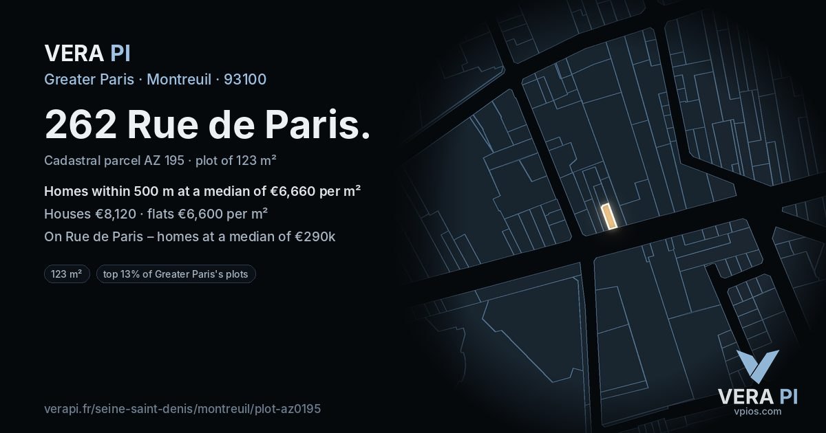 262 Rue de Paris, Montreuil at night – the plot lit, the parcels around coloured by the prices near them