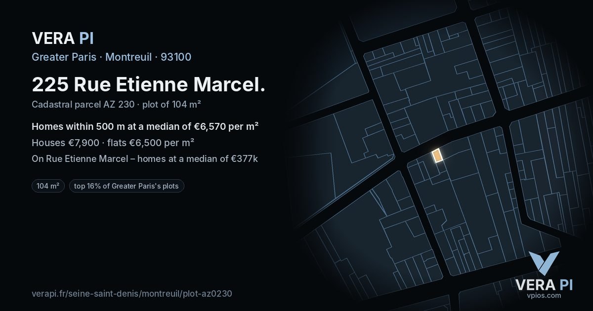 225 Rue Etienne Marcel, Montreuil at night – the plot lit, the parcels around coloured by the prices near them