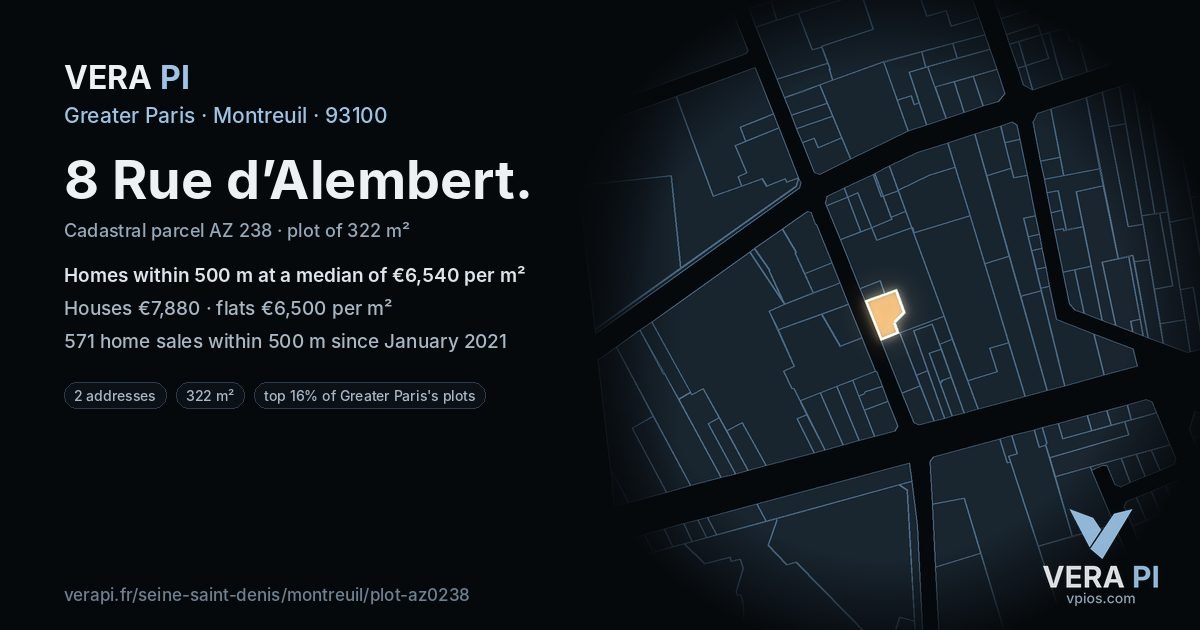 8 Rue d’Alembert, Montreuil at night – the plot lit, the parcels around coloured by the prices near them