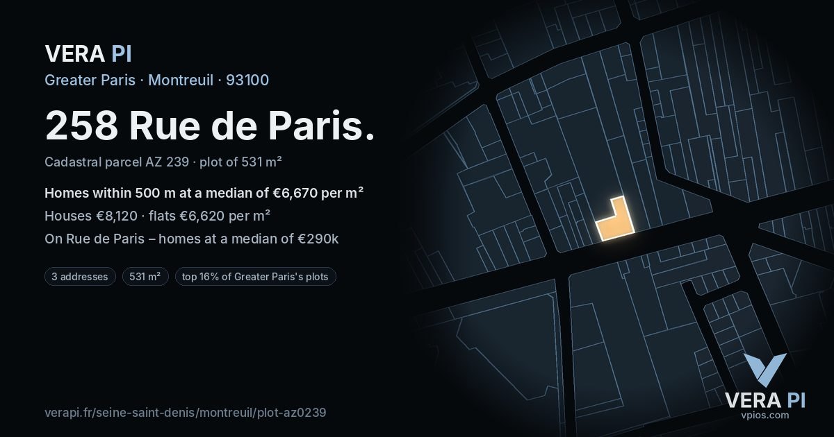 258 Rue de Paris, Montreuil at night – the plot lit, the parcels around coloured by the prices near them