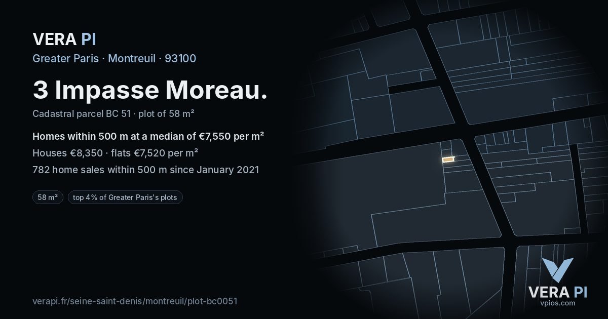 3 Impasse Moreau, Montreuil at night – the plot lit, the parcels around coloured by the prices near them