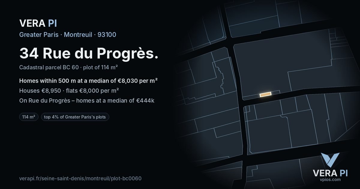 34 Rue du Progrès, Montreuil at night – the plot lit, the parcels around coloured by the prices near them
