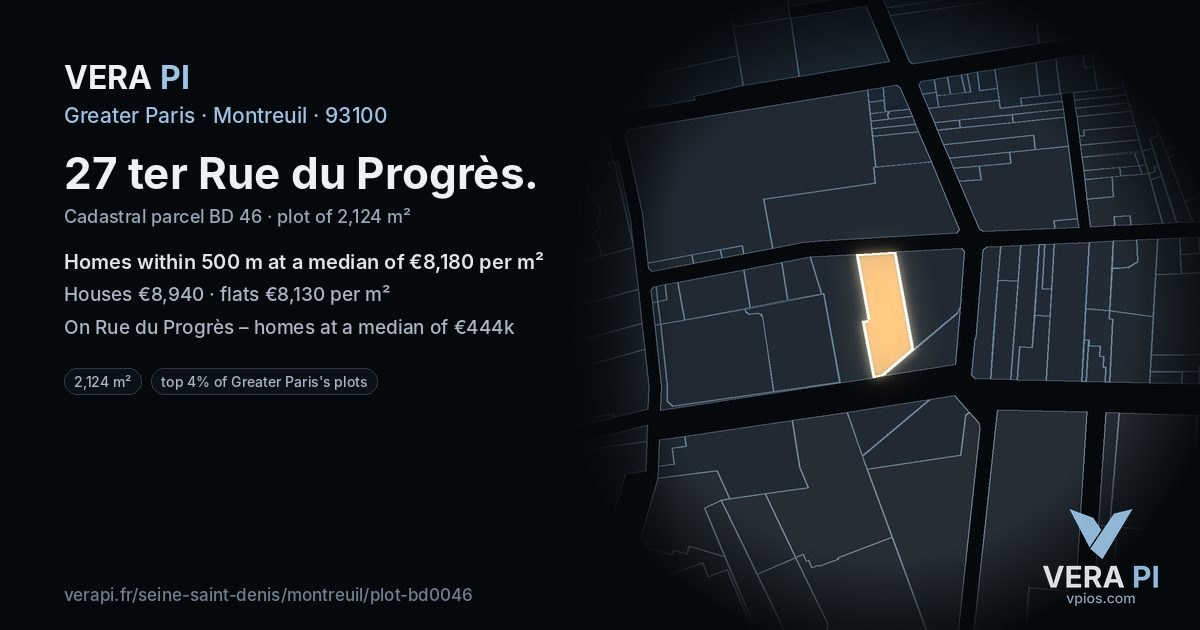 27 ter Rue du Progrès, Montreuil at night – the plot lit, the parcels around coloured by the prices near them