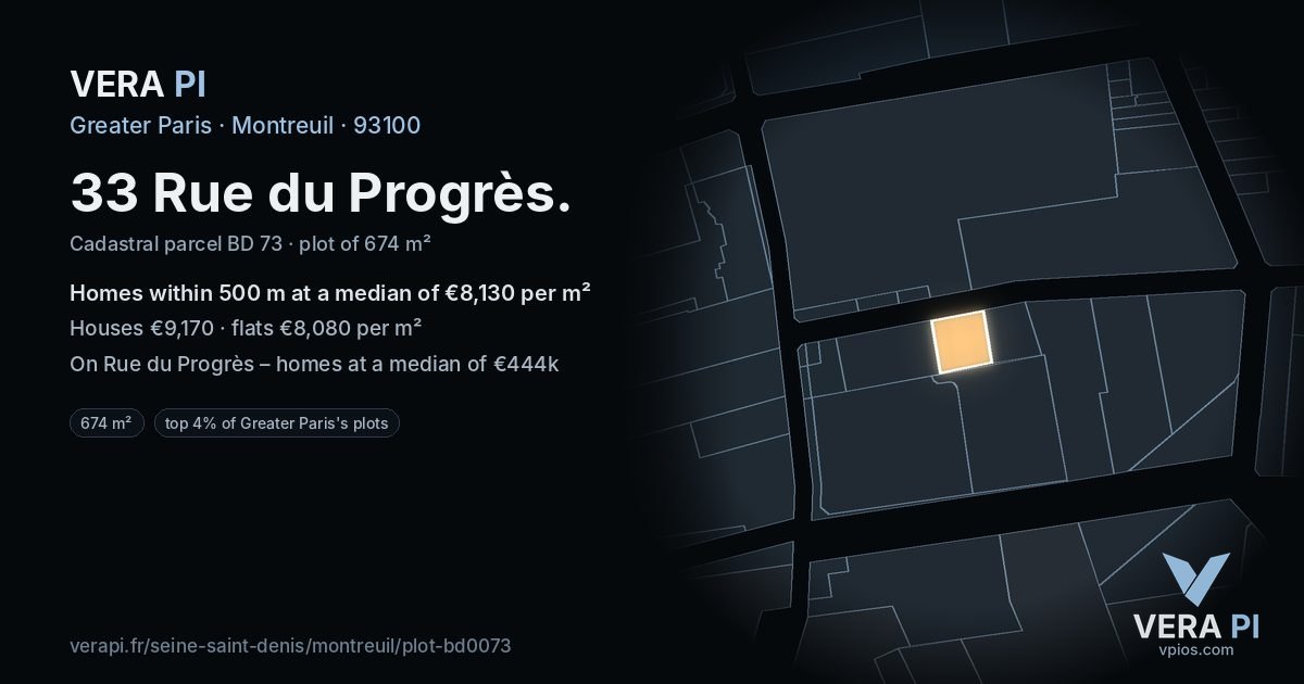 33 Rue du Progrès, Montreuil at night – the plot lit, the parcels around coloured by the prices near them
