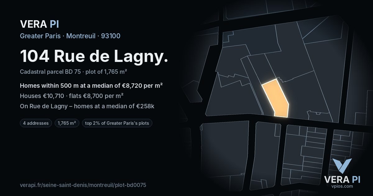 104 Rue de Lagny, Montreuil at night – the plot lit, the parcels around coloured by the prices near them
