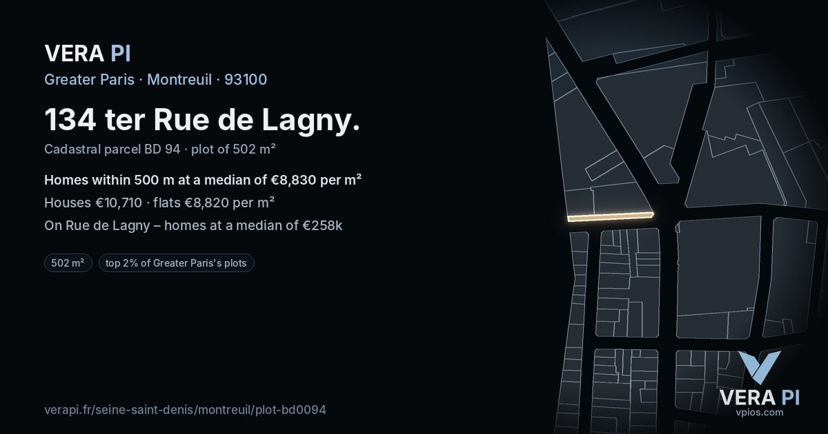 134 ter Rue de Lagny, Montreuil at night – the plot lit, the parcels around coloured by the prices near them