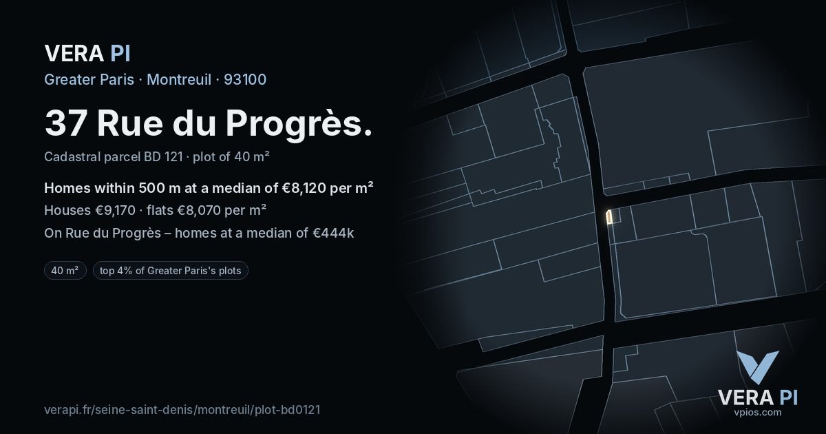 37 Rue du Progrès, Montreuil at night – the plot lit, the parcels around coloured by the prices near them