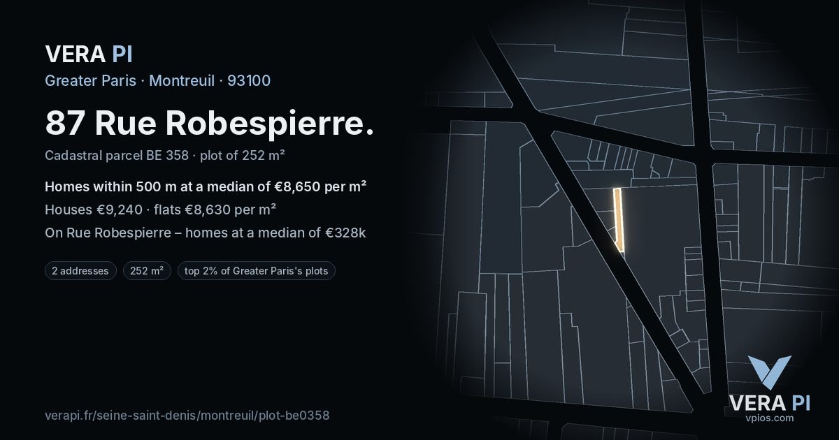 87 Rue Robespierre, Montreuil at night – the plot lit, the parcels around coloured by the prices near them