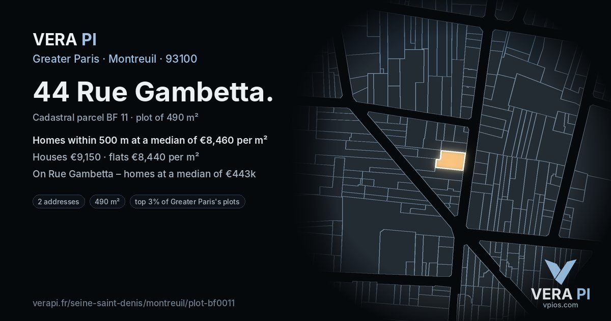 44 Rue Gambetta, Montreuil at night – the plot lit, the parcels around coloured by the prices near them