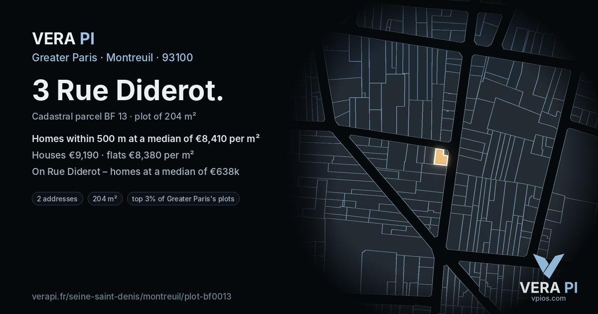 3 Rue Diderot, Montreuil at night – the plot lit, the parcels around coloured by the prices near them