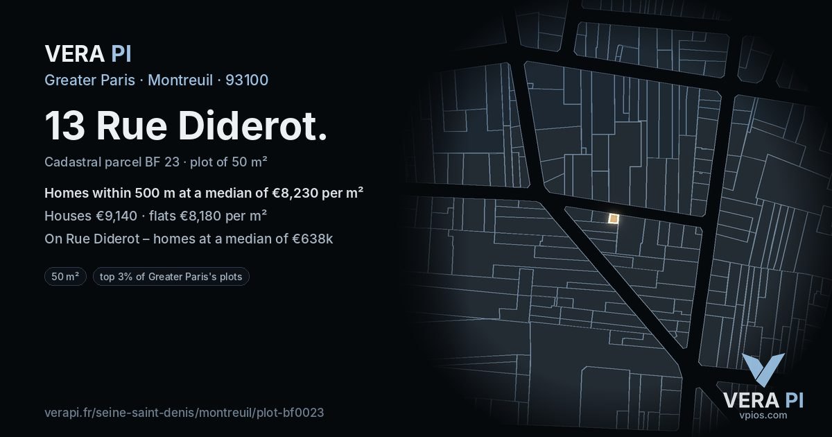 13 Rue Diderot, Montreuil at night – the plot lit, the parcels around coloured by the prices near them