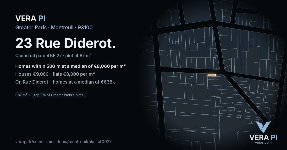 23 Rue Diderot, Montreuil at night – the plot lit, the parcels around coloured by the prices near them