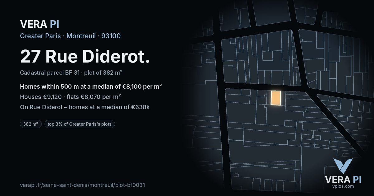 27 Rue Diderot, Montreuil at night – the plot lit, the parcels around coloured by the prices near them