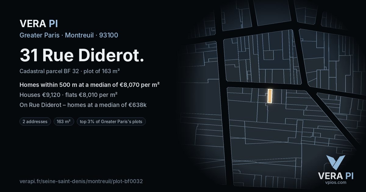 31 Rue Diderot, Montreuil at night – the plot lit, the parcels around coloured by the prices near them