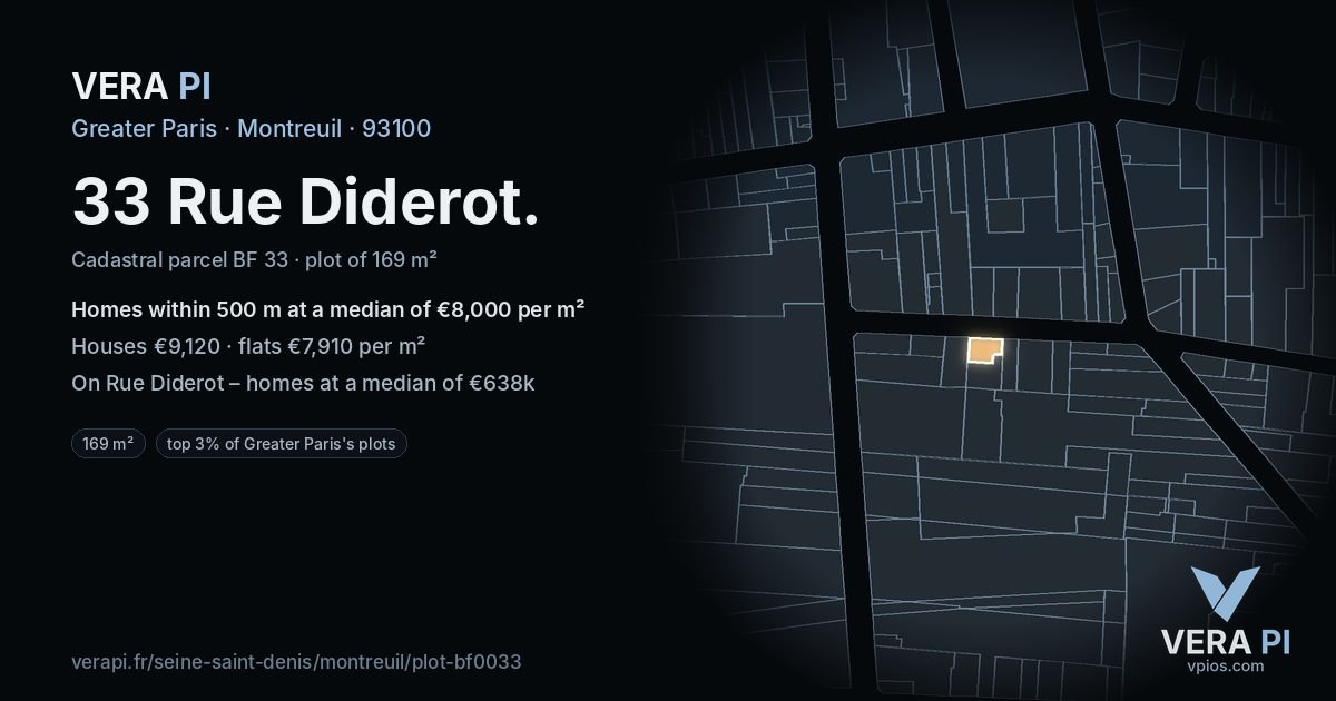 33 Rue Diderot, Montreuil at night – the plot lit, the parcels around coloured by the prices near them