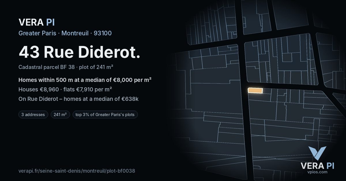 43 Rue Diderot, Montreuil at night – the plot lit, the parcels around coloured by the prices near them