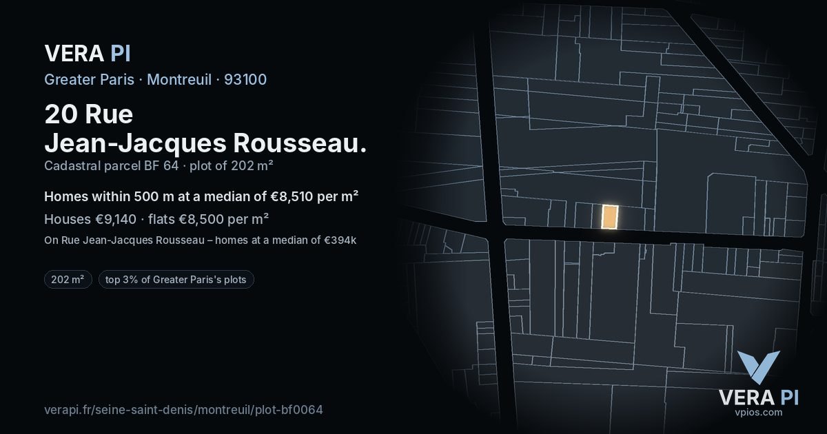 20 Rue Jean-Jacques Rousseau, Montreuil at night – the plot lit, the parcels around coloured by the prices near them