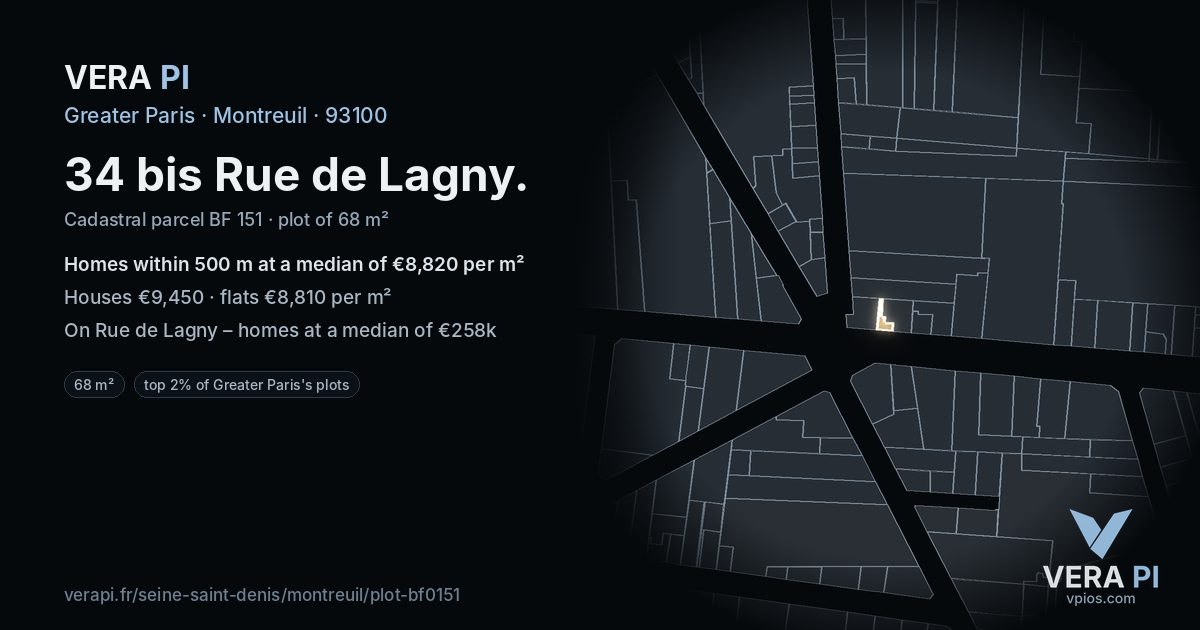 34 bis Rue de Lagny, Montreuil at night – the plot lit, the parcels around coloured by the prices near them