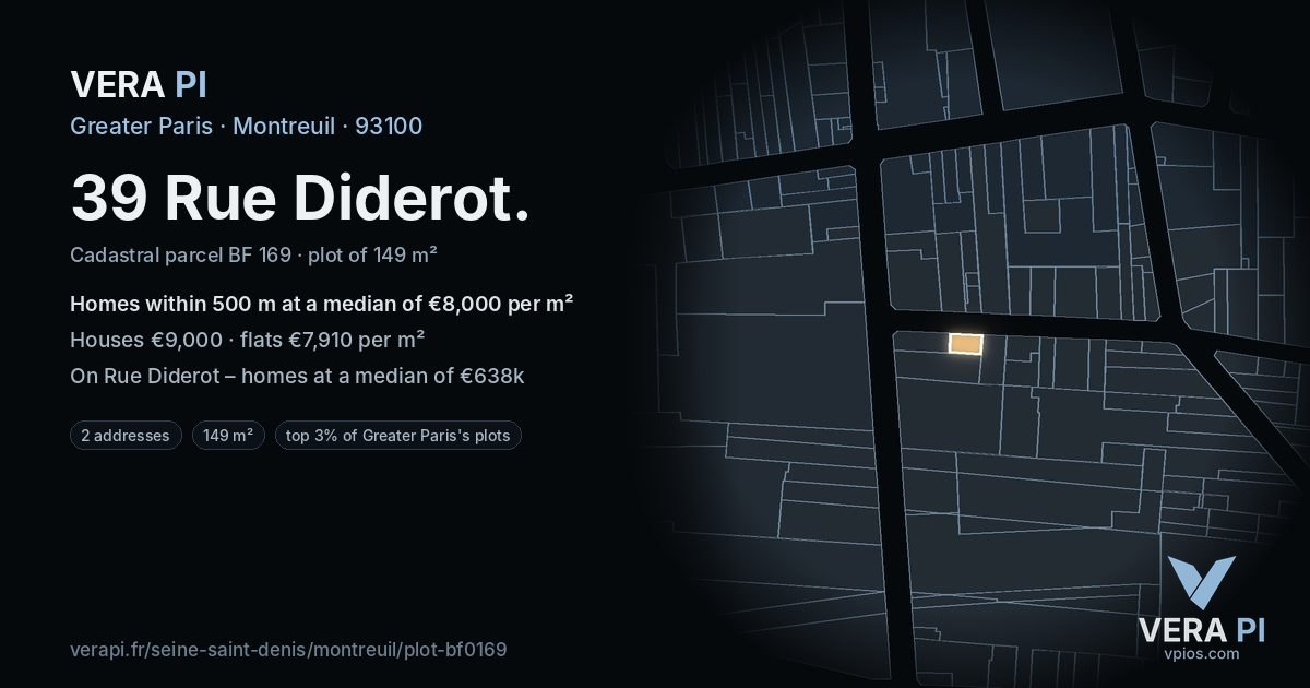 39 Rue Diderot, Montreuil at night – the plot lit, the parcels around coloured by the prices near them
