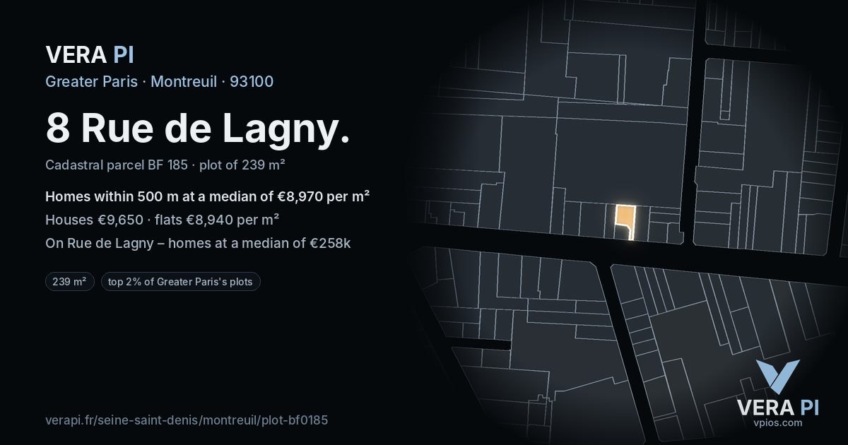 8 Rue de Lagny, Montreuil at night – the plot lit, the parcels around coloured by the prices near them