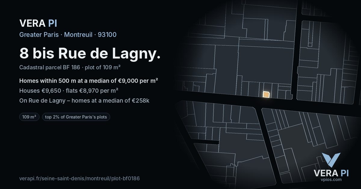 8 bis Rue de Lagny, Montreuil at night – the plot lit, the parcels around coloured by the prices near them