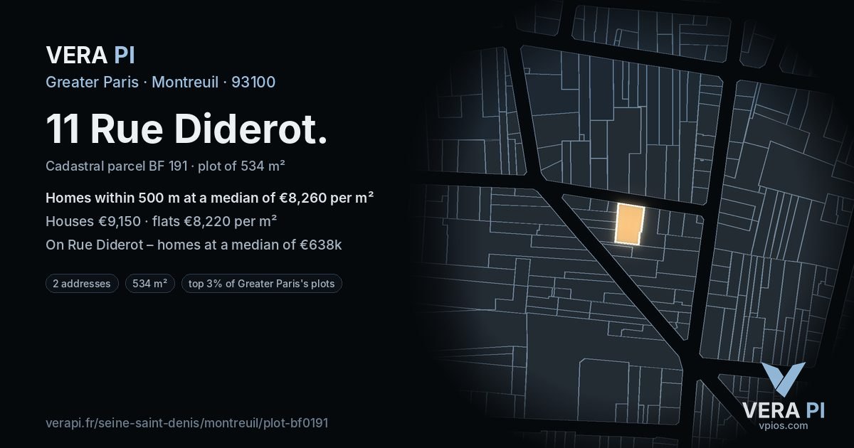 11 Rue Diderot, Montreuil at night – the plot lit, the parcels around coloured by the prices near them