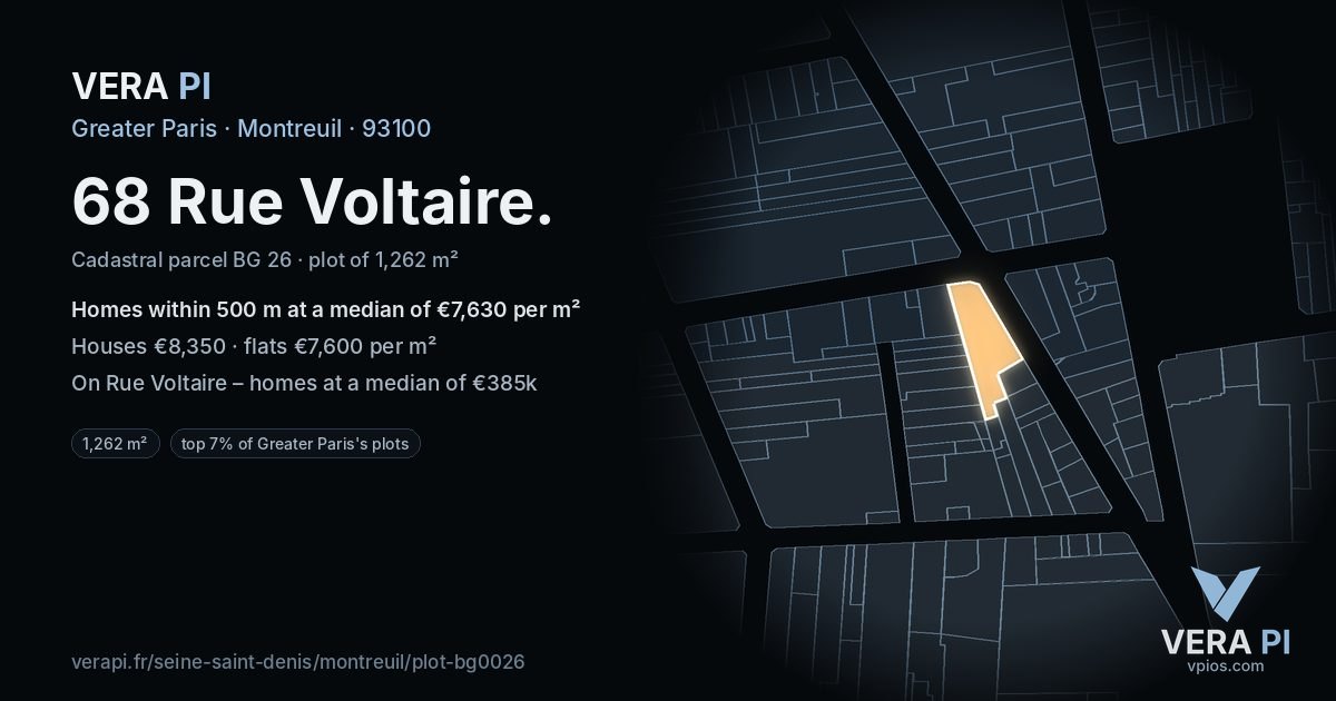 68 Rue Voltaire, Montreuil at night – the plot lit, the parcels around coloured by the prices near them