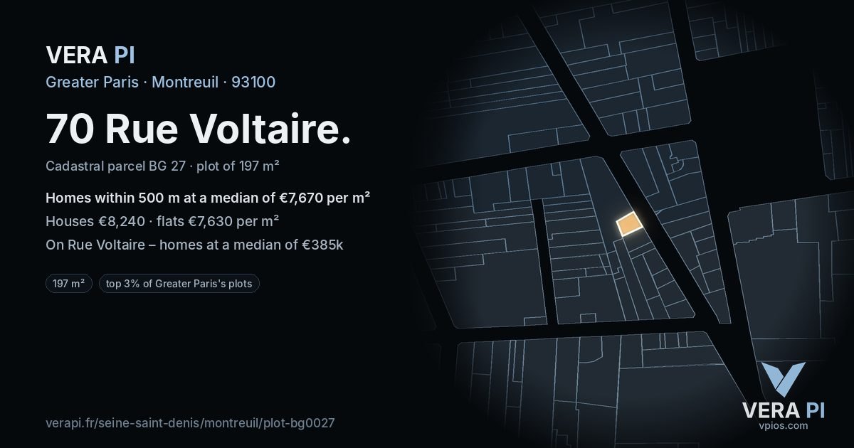 70 Rue Voltaire, Montreuil at night – the plot lit, the parcels around coloured by the prices near them
