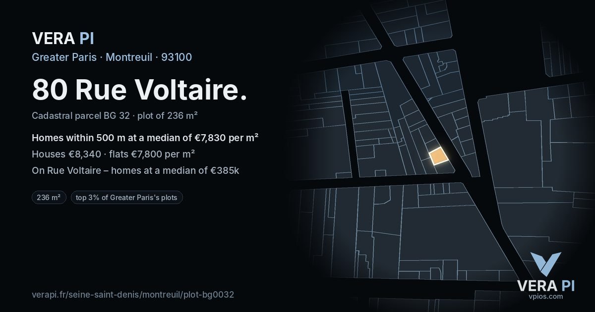 80 Rue Voltaire, Montreuil at night – the plot lit, the parcels around coloured by the prices near them