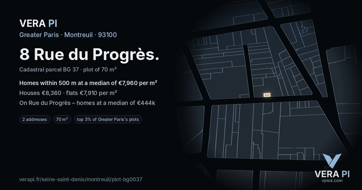 8 Rue du Progrès, Montreuil at night – the plot lit, the parcels around coloured by the prices near them