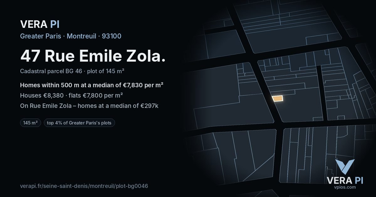 47 Rue Emile Zola, Montreuil at night – the plot lit, the parcels around coloured by the prices near them
