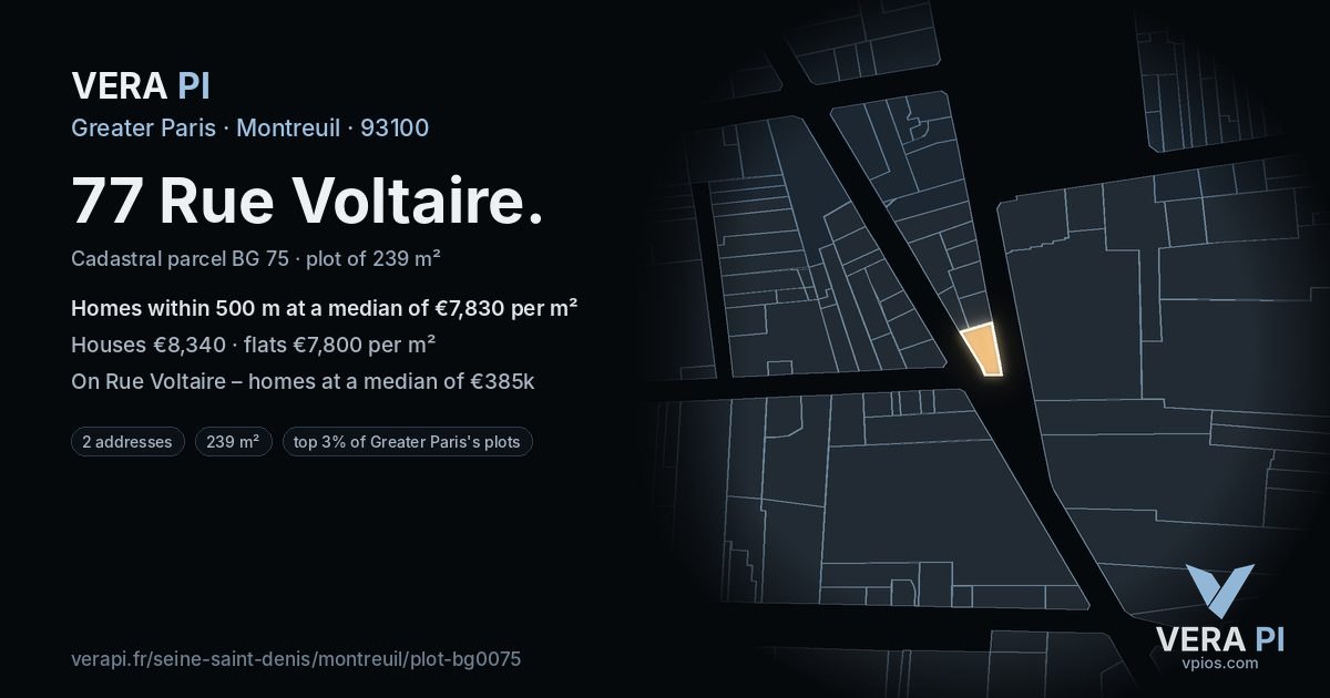 77 Rue Voltaire, Montreuil at night – the plot lit, the parcels around coloured by the prices near them