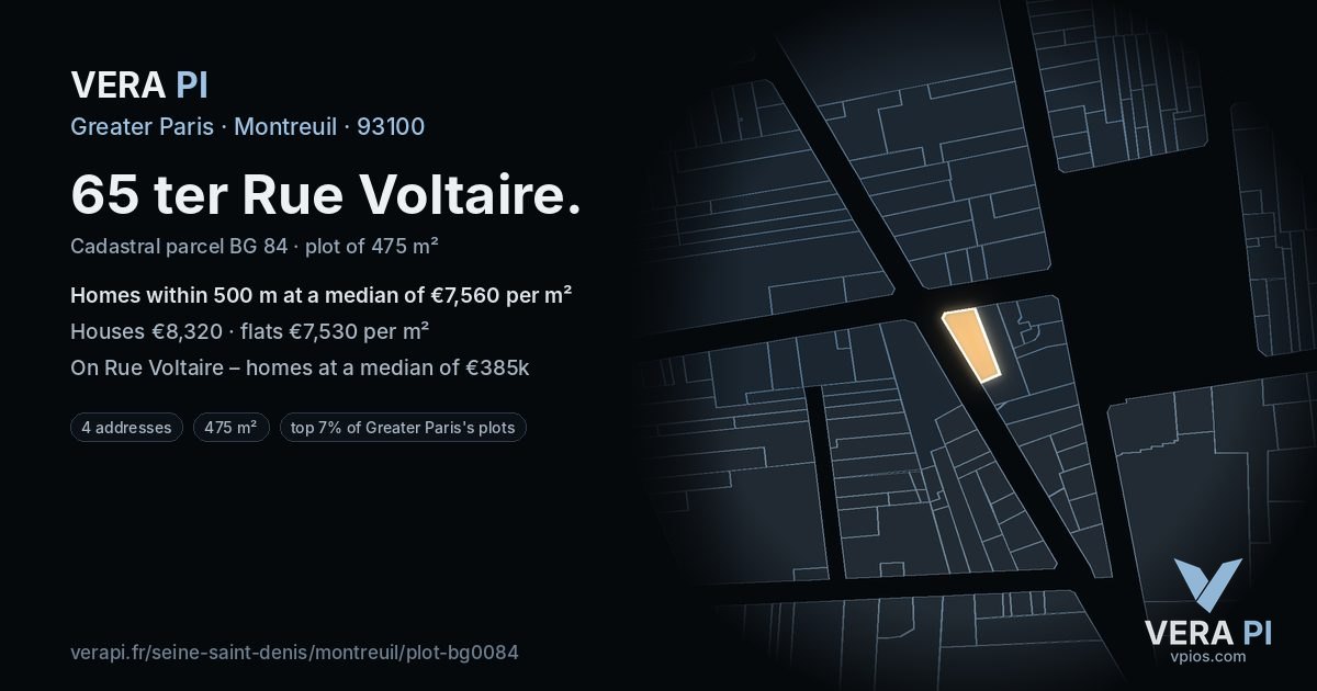 65 ter Rue Voltaire, Montreuil at night – the plot lit, the parcels around coloured by the prices near them