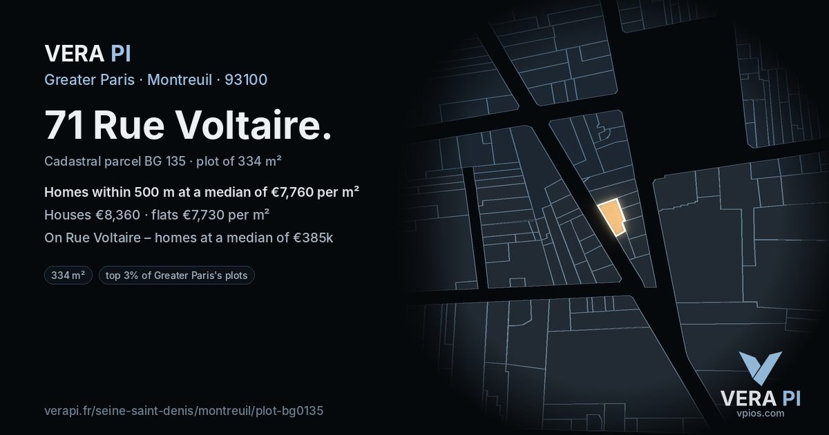 71 Rue Voltaire, Montreuil at night – the plot lit, the parcels around coloured by the prices near them