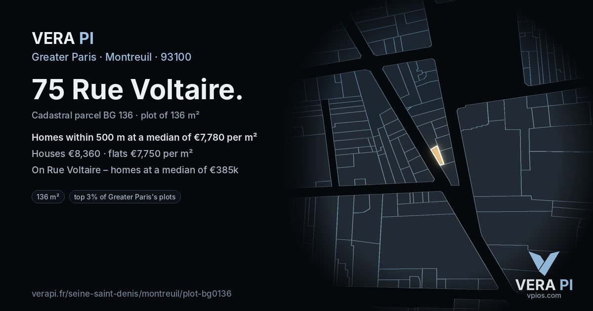 75 Rue Voltaire, Montreuil at night – the plot lit, the parcels around coloured by the prices near them