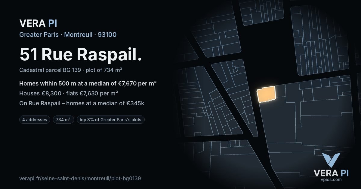 51 Rue Raspail, Montreuil at night – the plot lit, the parcels around coloured by the prices near them